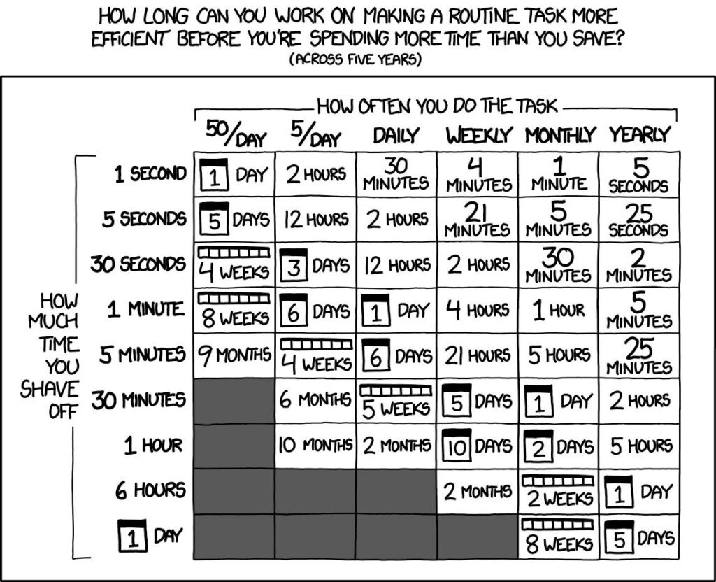 Randall Munroe